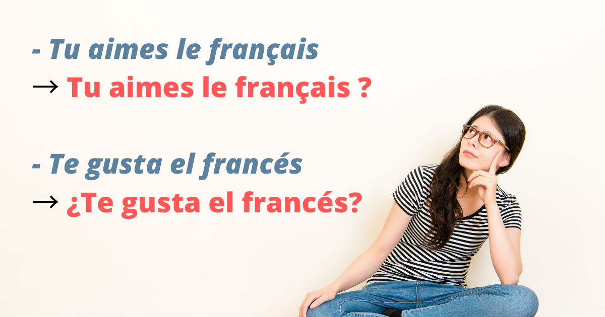 La interrogación directa en francés Anne Marie Abautret