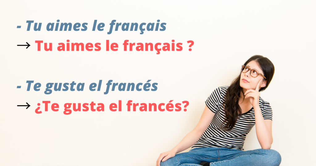 La interrogación directa en francés