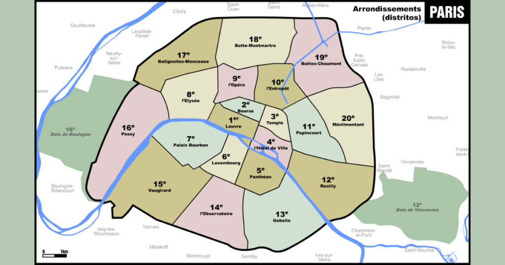 Los distritos de París: les arrondissements 