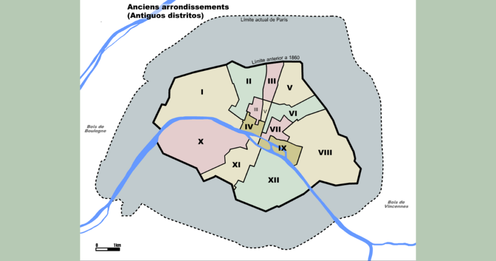 Los distritos de París: les arrondissements 