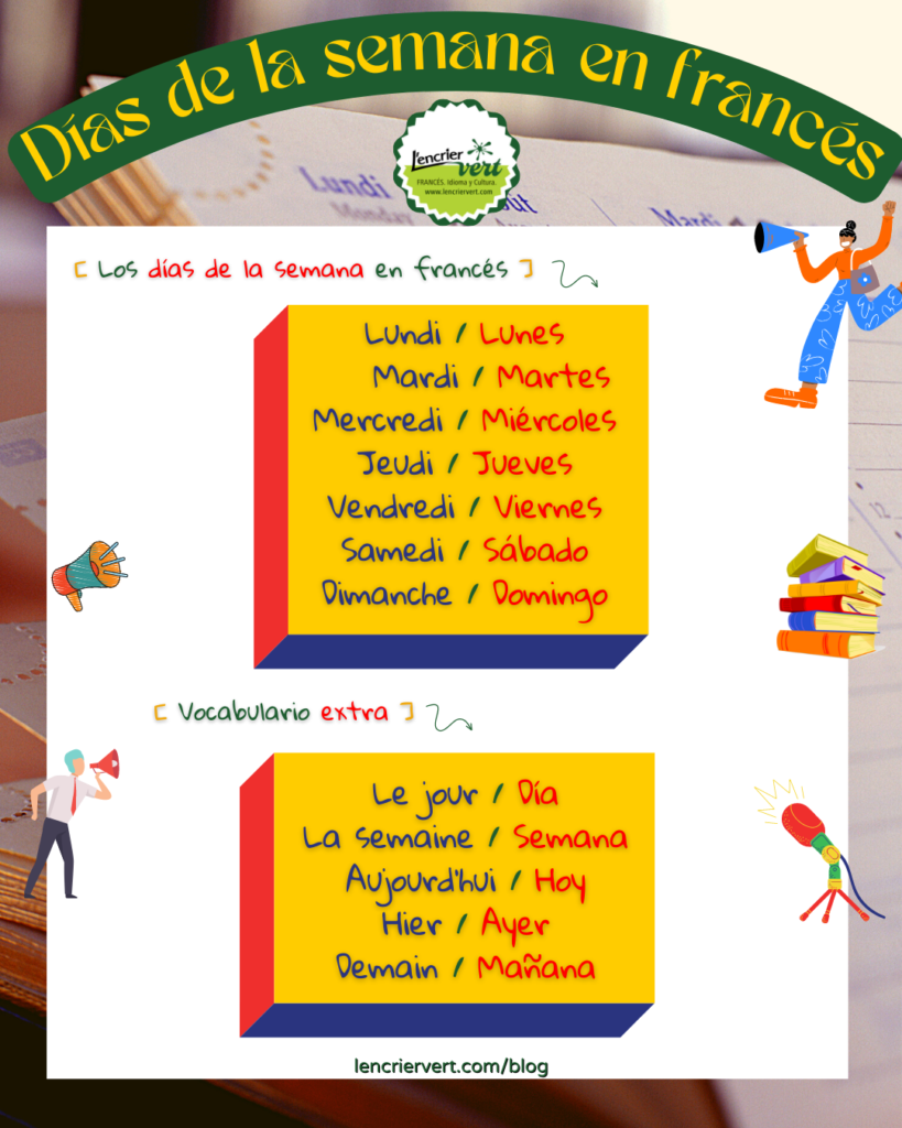 Fichas de vocabulario francés: días de la semana